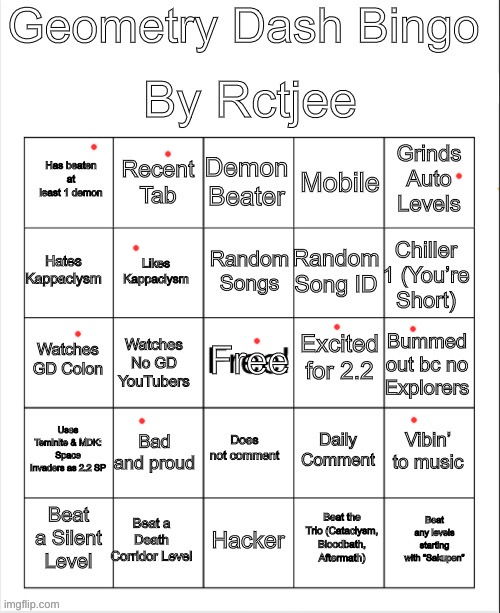 I'm not that good at beating demons, but it's because I don't grind them. | image tagged in dive,gd bingo | made w/ Imgflip meme maker