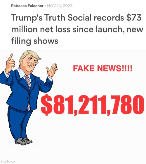 11,779 plus one | image tagged in alternative numbers | made w/ Imgflip meme maker