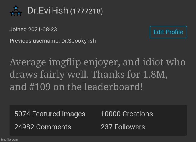 10,000 IMAGES!!! WOOOOOOOOOOOOOOO!!!!! | made w/ Imgflip meme maker