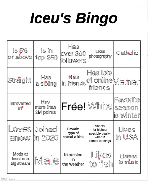 Well, dang it | image tagged in iceu's bingo | made w/ Imgflip meme maker