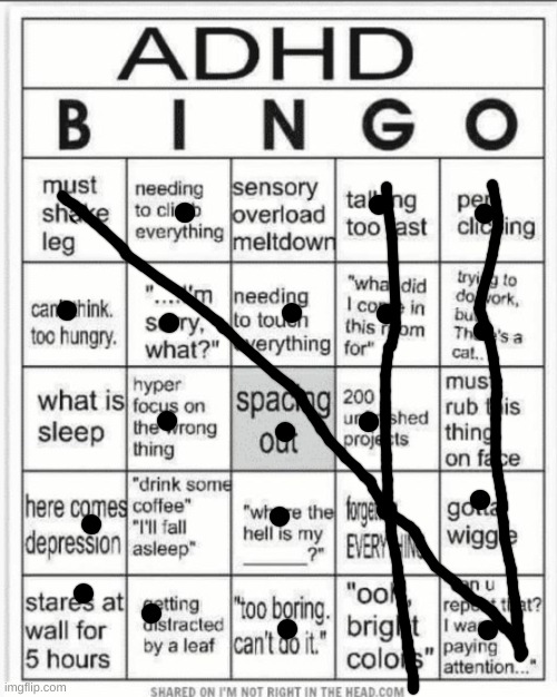 ADHD bingo | image tagged in adhd bingo | made w/ Imgflip meme maker