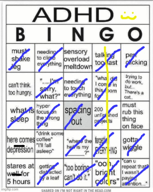 ADHD bingo - Imgflip