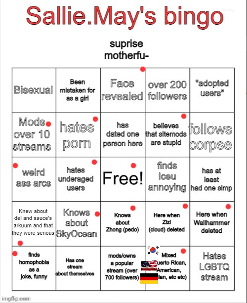 I had an old acc I forgot the password to | image tagged in sallie may's bingo | made w/ Imgflip meme maker