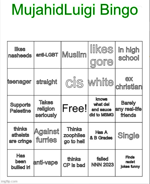 Blank Bingo | MujahidLuigi Bingo; Muslim; likes nasheeds; anti-LGBT; in high school; likes gore; cis; ex christian; teenager; white; straight; knows what del and sauce did to MSMG; Supports Palestine; Barely any real-life friends; Takes religion seriously; thinks atheists are cringe; Against furries; Single; Has A & B Grades; Thinks zoophiles go to hell; anti-vape; Finds racist jokes funny; Has been bullied irl; thinks CP is bad; failed NNN 2023 | image tagged in blank bingo | made w/ Imgflip meme maker