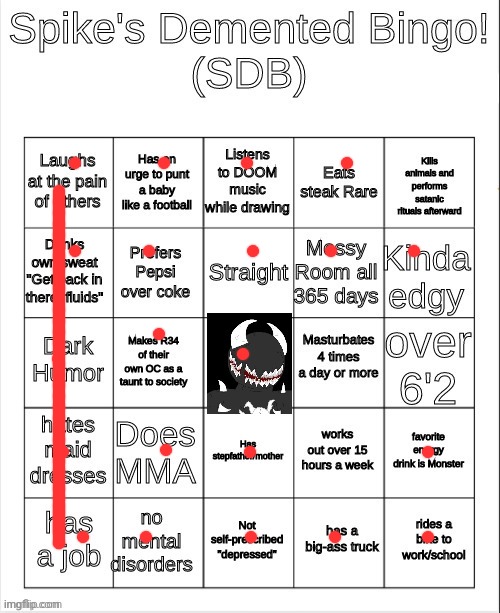 2021 bingo | image tagged in spike bingo | made w/ Imgflip meme maker
