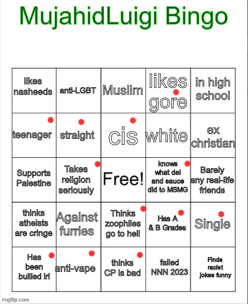 i have more irl friends than online tbh | made w/ Imgflip meme maker