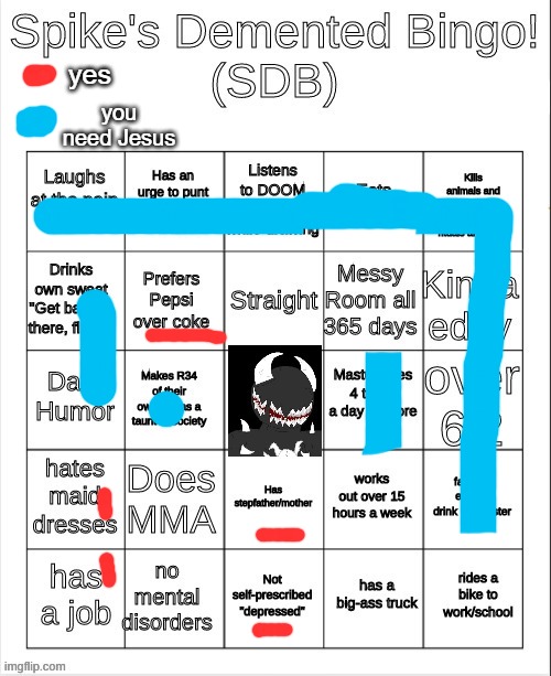 good lord get this man professional help- | yes; you need Jesus | image tagged in spike bingo | made w/ Imgflip meme maker
