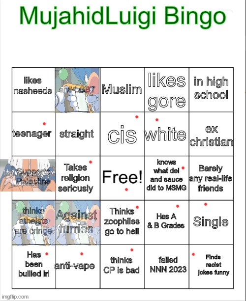 if i use the sonic image it means that it depends or idrk | made w/ Imgflip meme maker