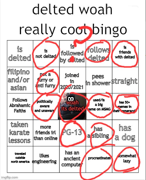 question mark = maybe | image tagged in oh hey guys it's delted | made w/ Imgflip meme maker