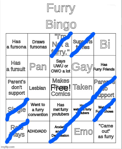 Still Not a Furry Tho. | image tagged in furry bingo,pro-fandom,furry and normie memes | made w/ Imgflip meme maker