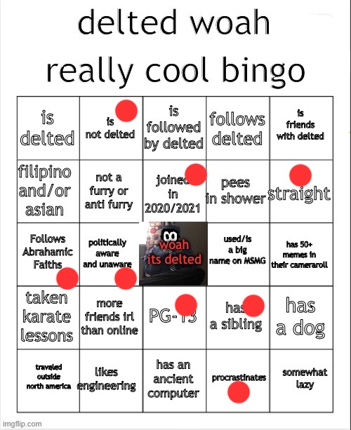 oh hey guys it's delted | image tagged in oh hey guys it's delted | made w/ Imgflip meme maker