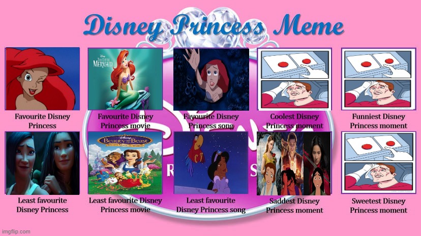 disney princess meme | image tagged in disney princess meme,disney princesses,ariel,animation,favorites | made w/ Imgflip meme maker