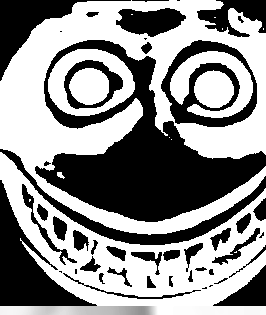 Good God Blank Meme Template