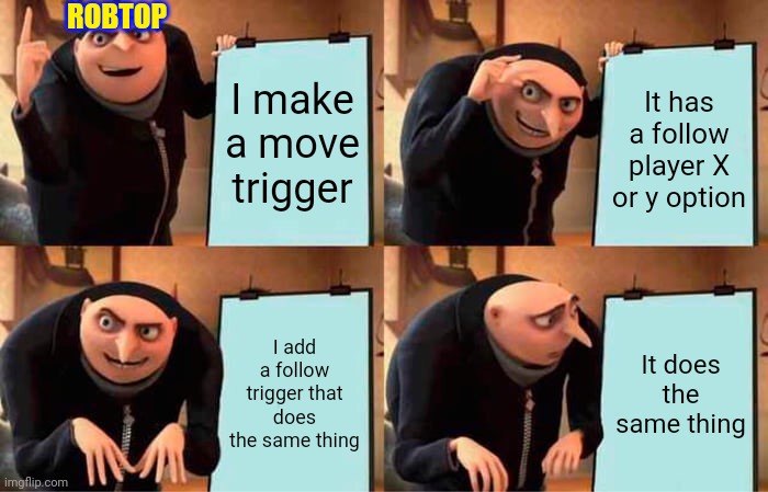 Gru's Plan | ROBTOP; I make a move trigger; It has a follow player X or y option; I add a follow trigger that does the same thing; It does the same thing | image tagged in memes,gru's plan | made w/ Imgflip meme maker
