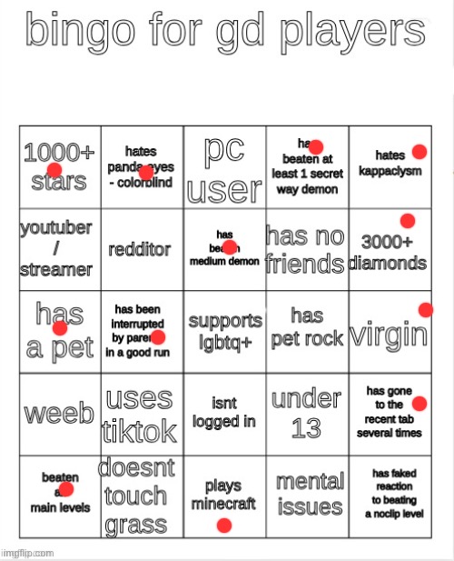 No bingo?!! | image tagged in gd bingo | made w/ Imgflip meme maker