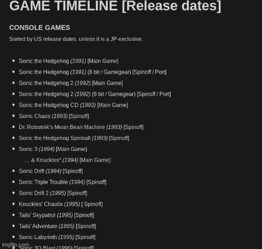 heres a preview of the game timeline | made w/ Imgflip meme maker