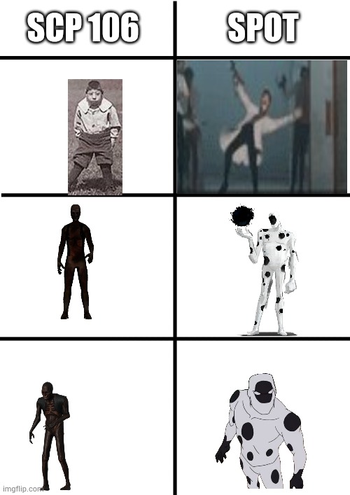 it fun how they are the same | SCP 106; SPOT | image tagged in comparison chart,scp,spiderman | made w/ Imgflip meme maker