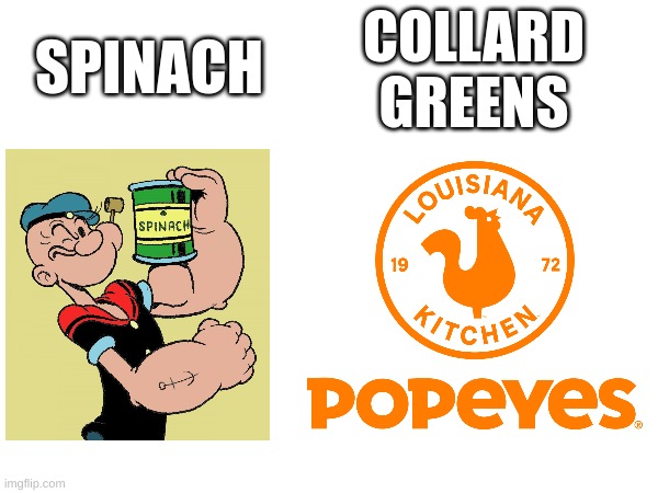 *RACISM WARNING* | COLLARD
GREENS; SPINACH | image tagged in black people,popeye,popeyes,racist,racism | made w/ Imgflip meme maker