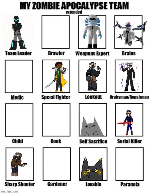 zombie apocalypse team (I also fixed it) | made w/ Imgflip meme maker
