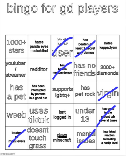 :3 | image tagged in gd bingo | made w/ Imgflip meme maker