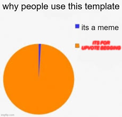 Pie Chart Meme | why people use this template; its a meme; ITS FOR UPVOTE BEGGING | image tagged in pie chart meme,charts,upvote begging | made w/ Imgflip meme maker