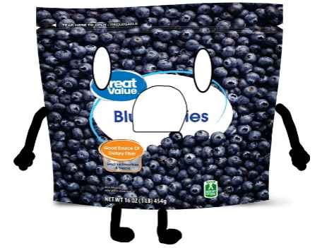 High Quality Blueberry shocked Blank Meme Template