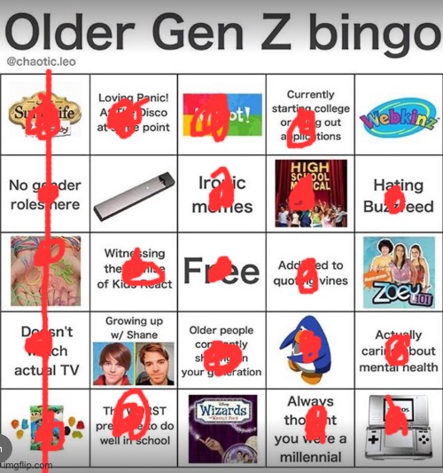 Bingo babyyyy - Imgflip