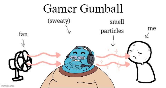 Gamer Gumball | Gamer Gumball | image tagged in sweaty smell particles,memes,sus,cursed,goofy ahh,shitpost | made w/ Imgflip meme maker