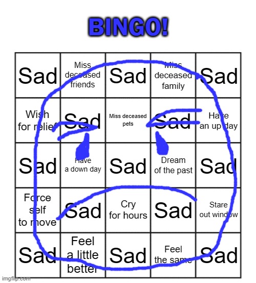 Blank five by five Bingo grid | BINGO! Miss deceased friends; Sad; Sad; Sad; Miss deceased family; Sad; Miss deceased
pets; Sad; Wish for relief; Have an up day; Have a down day; Sad; Dream of the past; Sad; Sad; Sad; Cry for hours; Force self to move; Sad; Stare out window; Sad; Feel a little better; Sad; Feel the same; Sad | image tagged in blank five by five bingo grid | made w/ Imgflip meme maker
