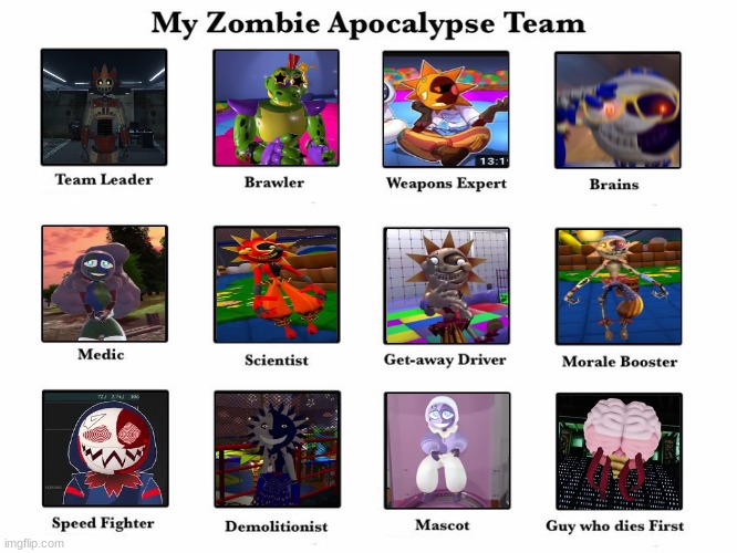 My zombie apocalypse team as SAMS | image tagged in so true memes | made w/ Imgflip meme maker