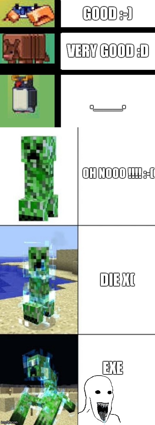 mob minecraft in good to exe | GOOD :-); VERY GOOD :D; .___. OH NOOO !!!! :-(; DIE X(; EXE | image tagged in mob vote 100/100 minecraft,minecraft creeper template | made w/ Imgflip meme maker