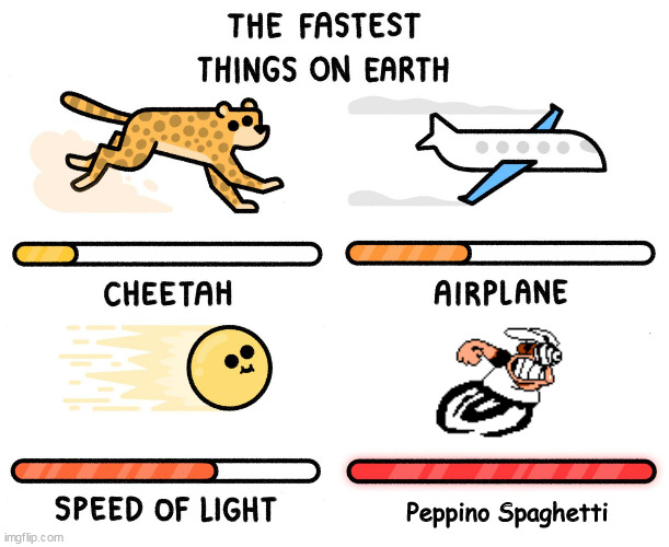 Fastest thing on earth | Peppino Spaghetti | image tagged in fastest thing on earth | made w/ Imgflip meme maker