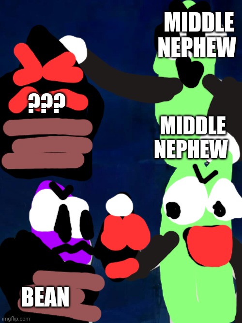 Middle Nephew mask reveal | MIDDLE NEPHEW; ??? MIDDLE NEPHEW; BEAN | image tagged in scooby doo mask reveal | made w/ Imgflip meme maker