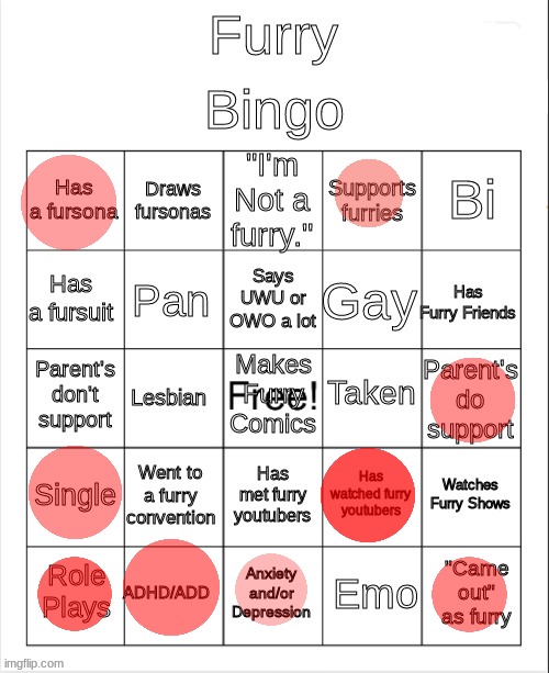 Furry Bingo | image tagged in furry bingo | made w/ Imgflip meme maker