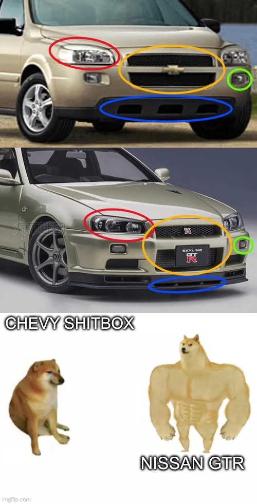 Chevy vs GTR | CHEVY SHITBOX; NISSAN GTR | image tagged in buff doge vs cheems reversed,chevy,gtr,nissan,cars | made w/ Imgflip meme maker