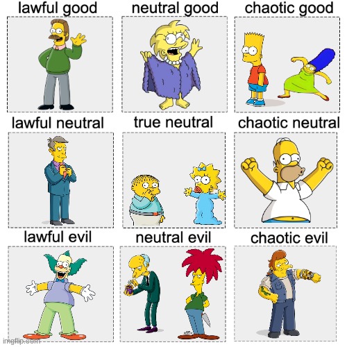 Let me know if you disagree. | image tagged in simpsons | made w/ Imgflip meme maker