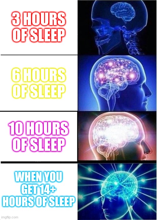 Expanding Brain | 3 HOURS OF SLEEP; 6 HOURS OF SLEEP; 10 HOURS OF SLEEP; WHEN YOU GET 14+ HOURS OF SLEEP | image tagged in memes,expanding brain | made w/ Imgflip meme maker