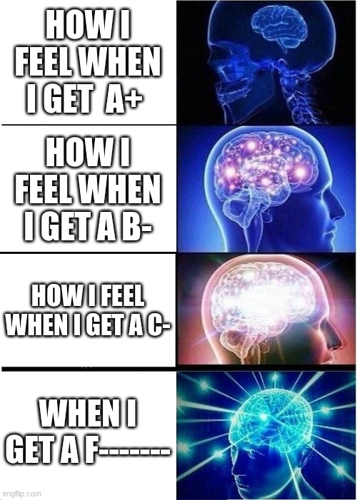 my brain | HOW I FEEL WHEN I GET  A+; HOW I FEEL WHEN I GET A B-; HOW I FEEL WHEN I GET A C-; WHEN I GET A F------- | image tagged in memes,expanding brain | made w/ Imgflip meme maker