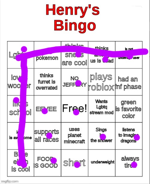 Henry's Bingo | image tagged in henry's bingo | made w/ Imgflip meme maker