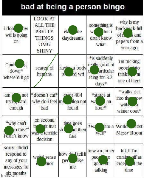 ::Skull:: | image tagged in bad at being a person bingo | made w/ Imgflip meme maker