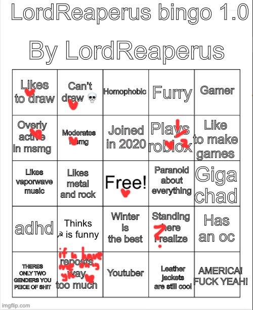 erm wow | image tagged in lordreaperus bingo 1 0 | made w/ Imgflip meme maker