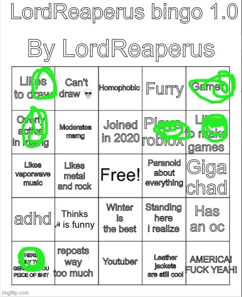 LordReaperus bingo 1.0 | image tagged in lordreaperus bingo 1 0 | made w/ Imgflip meme maker