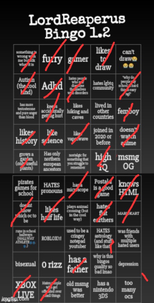 image tagged in lordreaperus bingo 1 2 | made w/ Imgflip meme maker