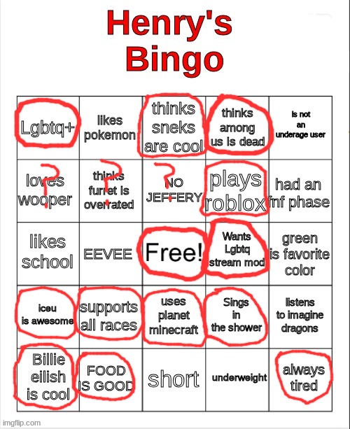 *cough* | image tagged in henry's bingo,bingo,memes,funny memes,dank memes,if you read this tag you are cursed | made w/ Imgflip meme maker