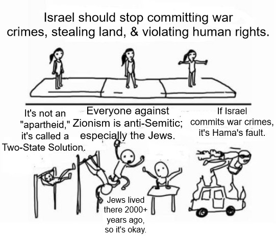 The Mental Gymnastics are a Feat to Behold | Israel should stop committing war crimes, stealing land, & violating human rights. If Israel commits war crimes, it's Hama's fault. Everyone against Zionism is anti-Semitic; especially the Jews. It's not an "apartheid," it's called a Two-State Solution. Jews lived there 2000+ years ago, so it's okay. | image tagged in mental gymnastics,israel,war crimes,palestine | made w/ Imgflip meme maker