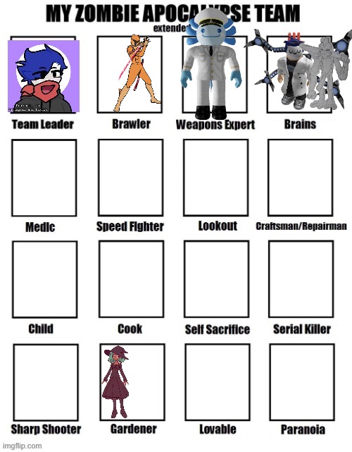 I decided to add EC to the brains part | made w/ Imgflip meme maker