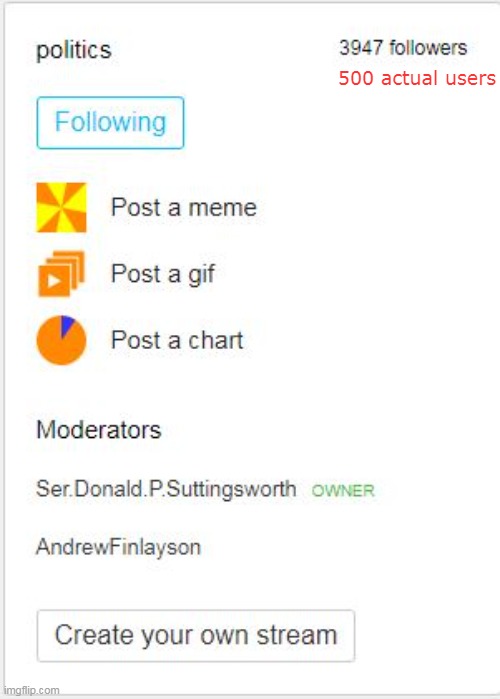 That place is just over run with jag off Alts | 500 actual users | image tagged in truth in advertising politics meme,i cant post there anymore | made w/ Imgflip meme maker