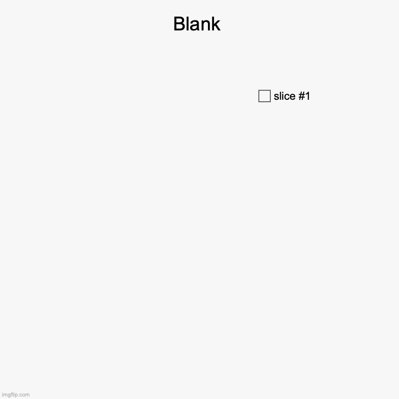 Blank | | image tagged in charts,pie charts | made w/ Imgflip chart maker