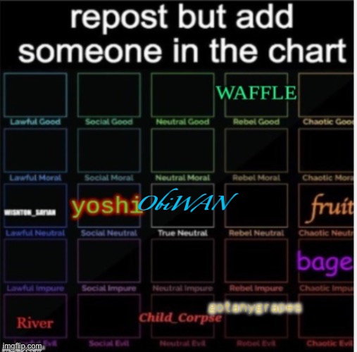 Repost but add your username | ObiWAN | image tagged in repost but add your username | made w/ Imgflip meme maker