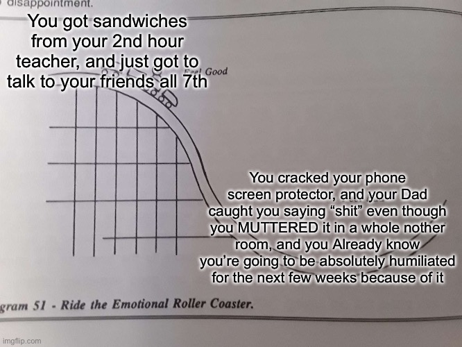 Honestly after all that, I’d still relive the day if I got the choice | You got sandwiches from your 2nd hour teacher, and just got to talk to your friends all 7th; You cracked your phone screen protector, and your Dad caught you saying “shit” even though you MUTTERED it in a whole nother room, and you Already know you’re going to be absolutely humiliated for the next few weeks because of it | image tagged in emotional rollercoaster | made w/ Imgflip meme maker